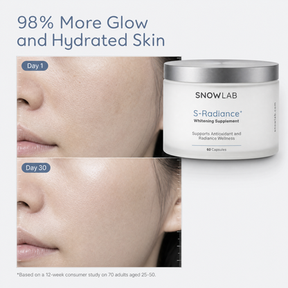 S-Radiance+ Glow™: Brighten and Rejuvenate Your Skin