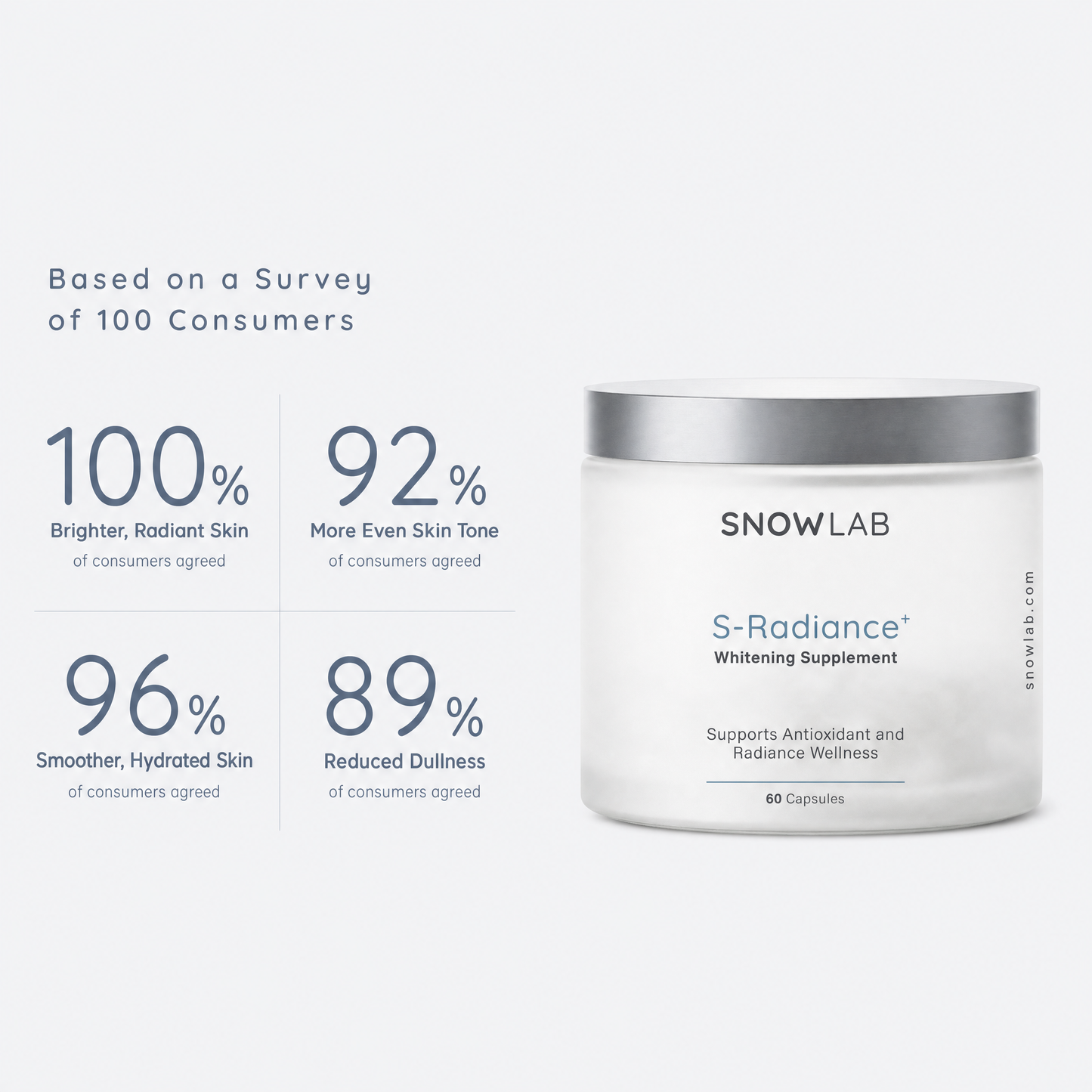 S-Radiance+ Glow™: Brighten and Rejuvenate Your Skin