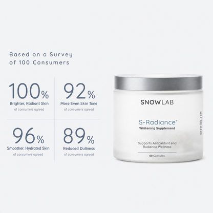 S-Radiance+ Glow™: Brighten and Rejuvenate Your Skin