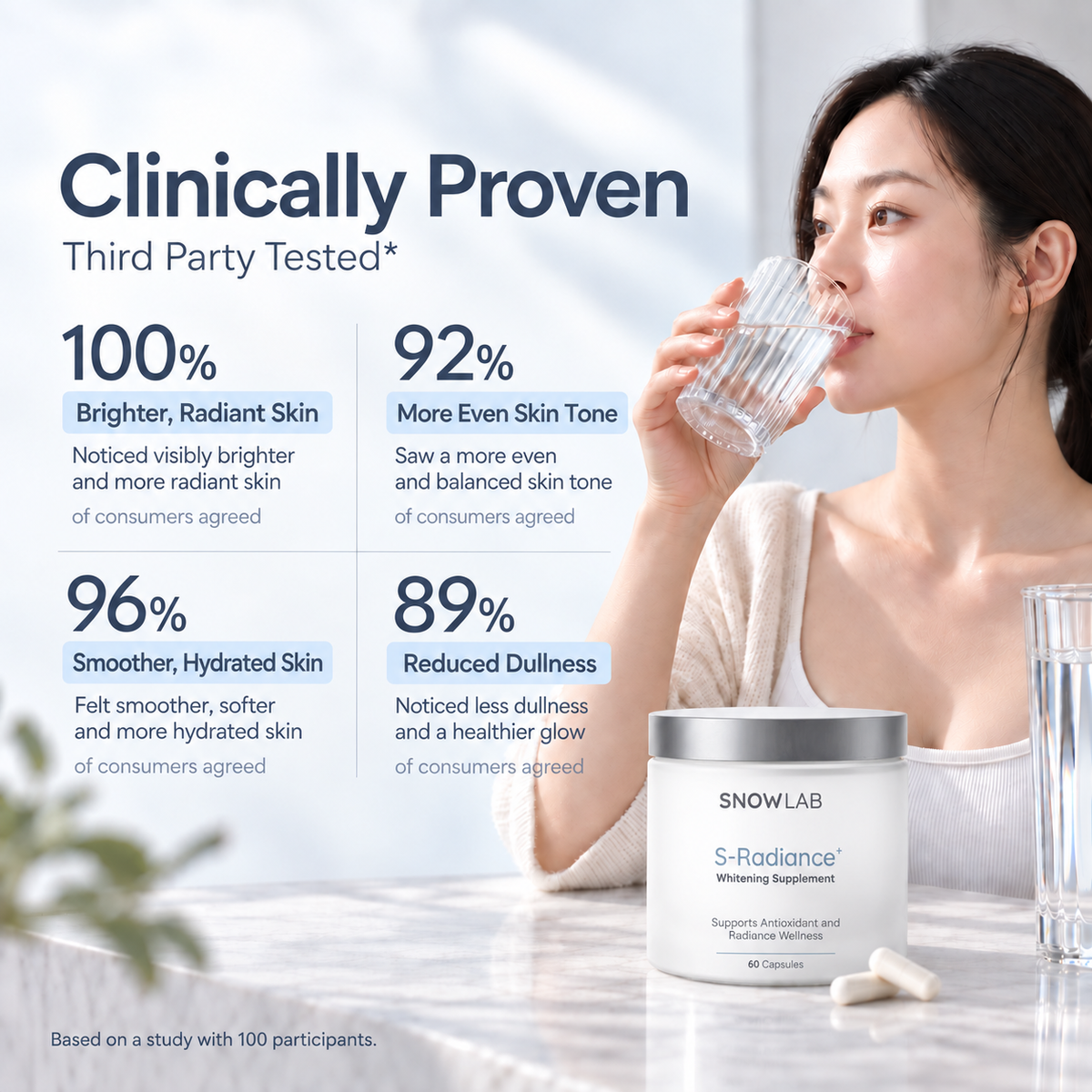 S-Radiance+ Glow™ - Reveal Brighter, Clearer & More Radiant-Looking Skin