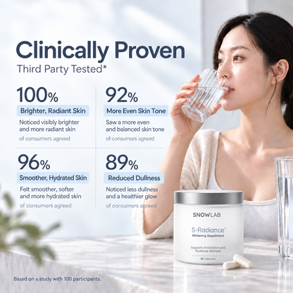 S-Radiance+ Glow™ - Reveal Brighter, Clearer & More Radiant-Looking Skin